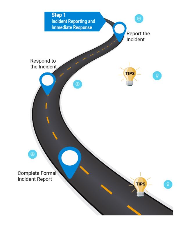 Mobile Guide For Organisations