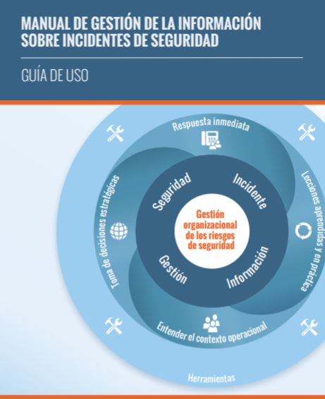 SIIM Guía de Uso