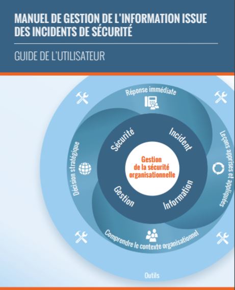 SIIM Guide